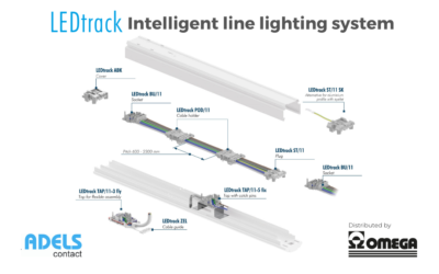 LEDtack Adels – Intelligent module for in-line lighting systems